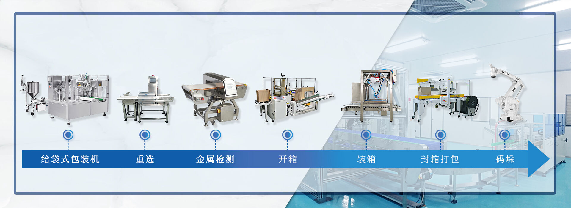 液体给袋式包装解决方案