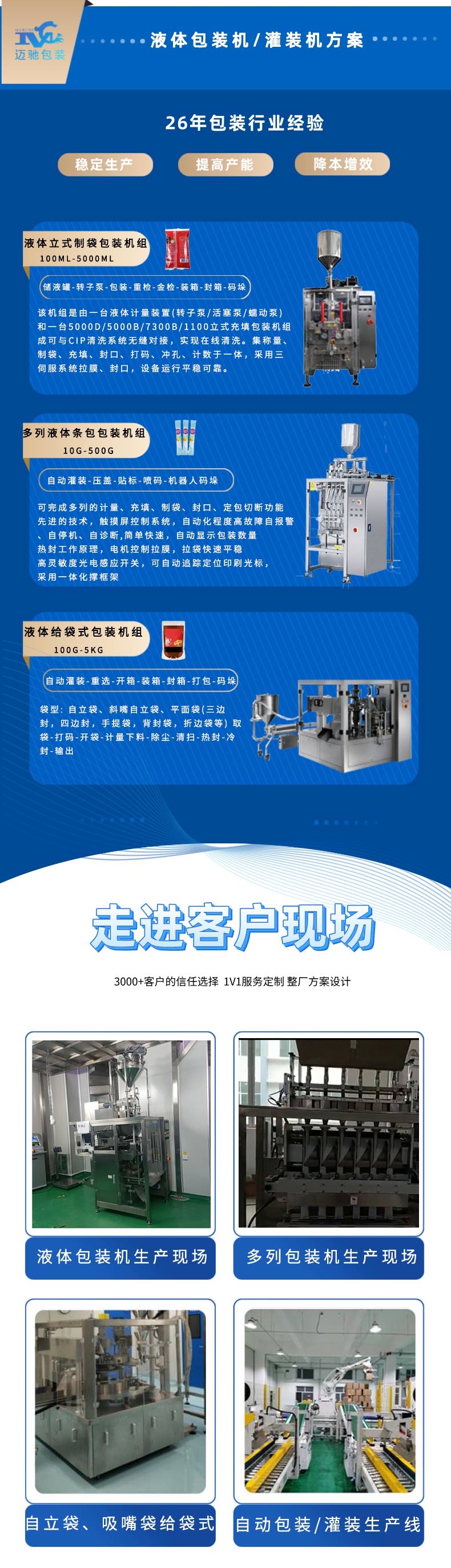 液体包装机).jpg