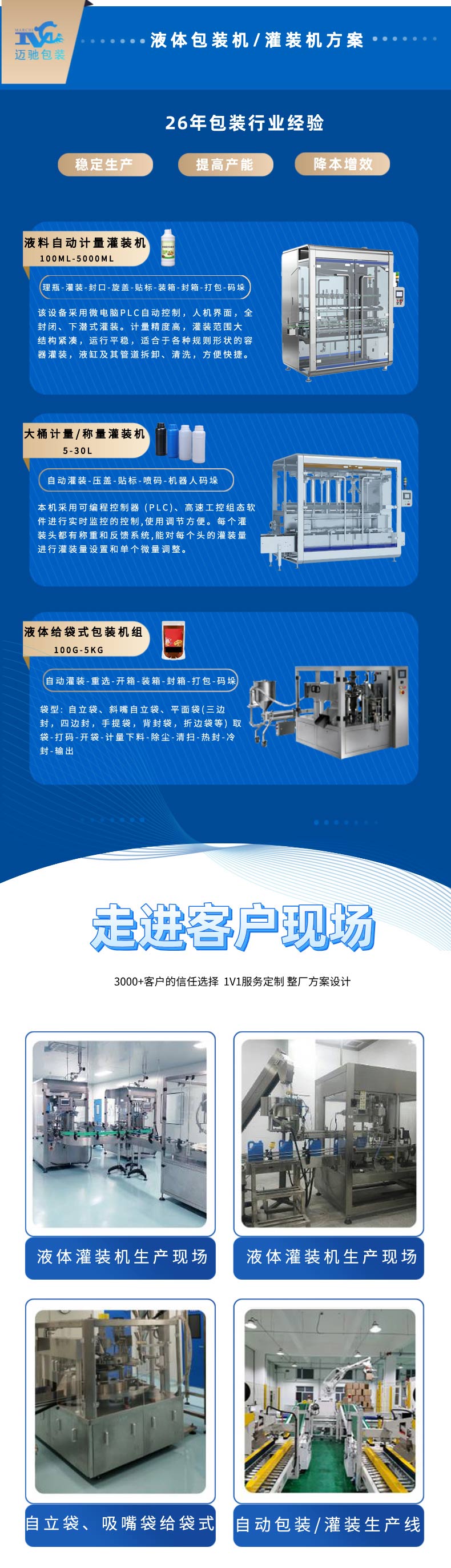 长图模版液体灌装、包装.jpg